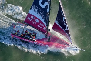 team-sca