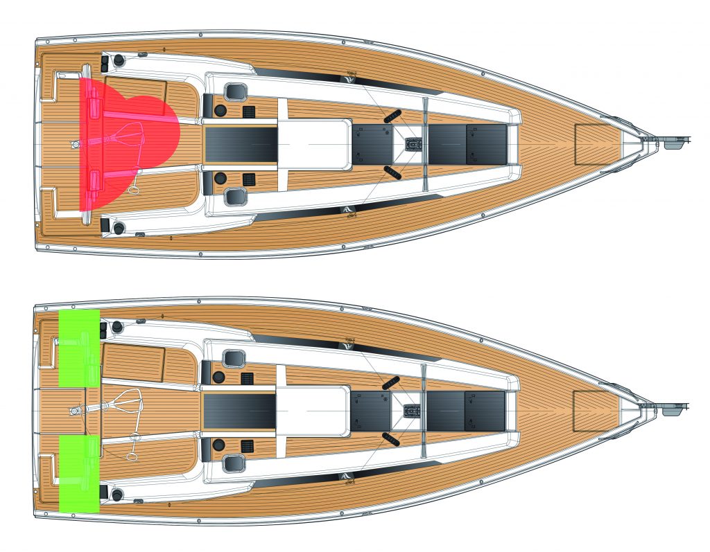 doppia ruota del timone