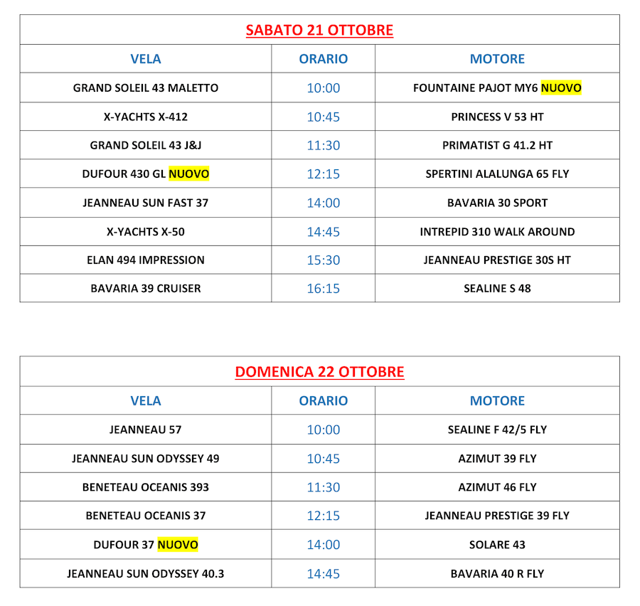 Palimpsest 7th Abayachting Used Boat Show